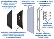 Sussex Installations FIA9-NSL&OSL-EXT-001-MB Matte black Repair shield set compatible with Fiat Scudo van - twin side loading doors.