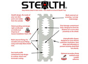 Van Security Shields For Ford Transit Custom MK2 2024-On Side Load Doors