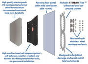 Van Security Shields For Nissan Primastar 2022-On Side Load Doors